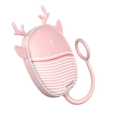 USB Rechargeable Handy Warmer