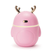 Essential Oil Diffuser for Car